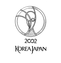 KOREA JAPAN 2002 trademark
