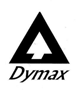 DYMAX trademark