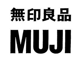 MUJI trademark