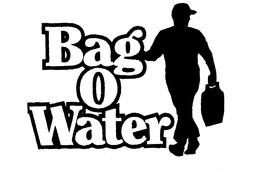BAG O WATER trademark