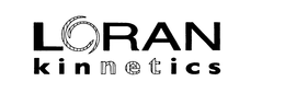 LORAN KINNETICS trademark