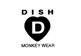 DISH D MONKEY WEAR trademark