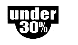 UNDER 30% trademark
