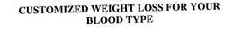 CUSTOMIZED WEIGHT LOSS FOR YOUR BLOOD TYPE trademark