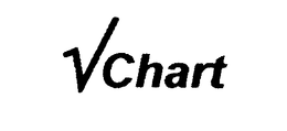 VCHART trademark