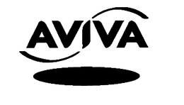 AVIVA trademark