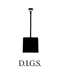 D.I.G.S. trademark