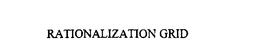 RATIONALIZATION GRID trademark