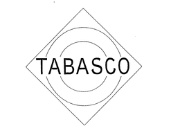 TABASCO trademark