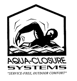 AQUA-CLOSURE SYSTEMS "SERVICE-FREE, OUTDOOR COMFORT" trademark