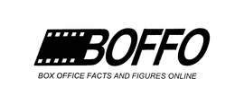 BOFFO BOX OFFICE FACTS AND FIGURES ONLINE trademark