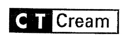 C T CREAM trademark