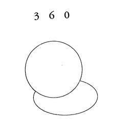 360 trademark