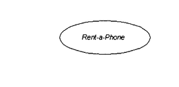 RENT-A-PHONE trademark