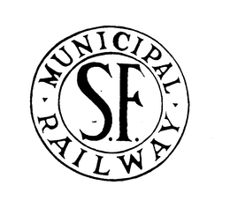 S.F. MUNICIPAL RAILWAY trademark