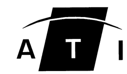 ATI trademark
