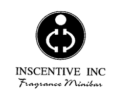 INSCENTIVE INC FRAGRANCE MINIBAR trademark