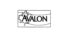 AVALON trademark