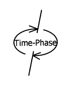 TIME-PHASE trademark