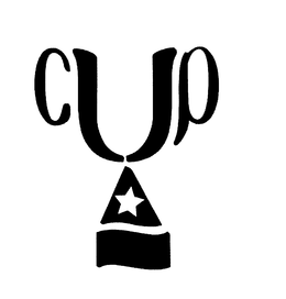 CUP trademark