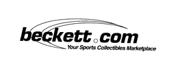 BECKETT.COM YOUR SPORTS COLLECTIBLES MARKETPLACE trademark