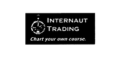 INTERNAUT TRADING CHART YOUR OWN COURSE trademark