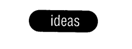 IDEAS trademark
