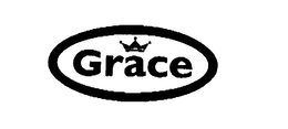 GRACE trademark