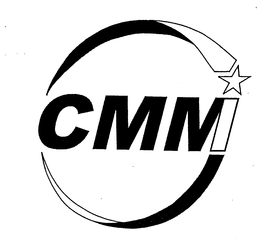 CMMI trademark