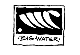 BIG WATER trademark
