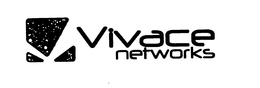 VIVACE NETWORKS trademark