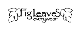 FIGLEAVES EVERYWEAR trademark