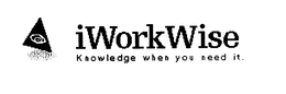 IWORKWISE KNOWLEDGE WHEN YOU NEED IT. trademark