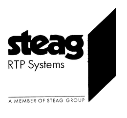 STEAG RTP SYSTEMS trademark