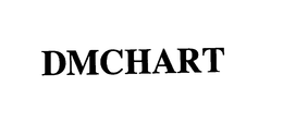 DMCHART trademark