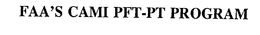 FAA'S CAMI PFT-PT PROGRAM trademark