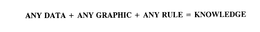 ANY DATA + ANY GRAPHIC + ANY RULE = KNOWLEDGE trademark