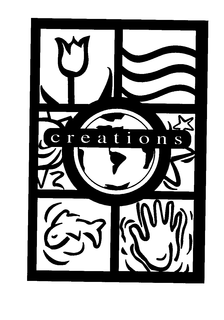 CREATIONS trademark