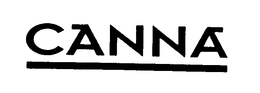 CANNA trademark