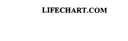 LIFECHART.COM trademark