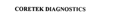 CORETEK DIAGNOSTICS trademark