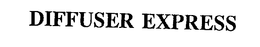 DIFFUSER EXPRESS trademark