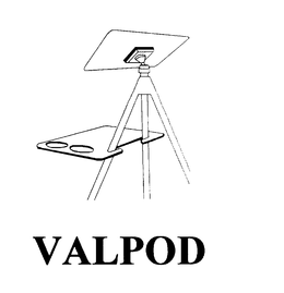 VALPOD trademark