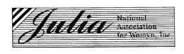 JULIA NATIONAL ASSOCIATION FOR WOMYN, INC. trademark