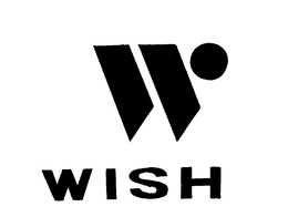 WISH trademark