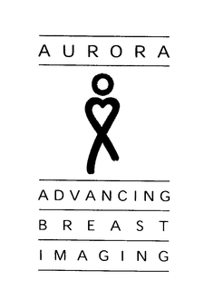AURORA ADVANCING BREAST IMAGING trademark