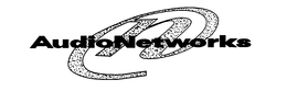 AUDIONETWORKS trademark
