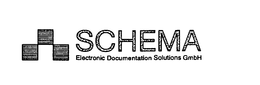 SCHEMA ELECTRONIC DOCUMENTATION SOLUTIONS GMBH trademark