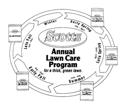SCOTTS ANNUAL LAWN CARE PROGRAM FOR A THICK, GREEN LAWN. WINTER EARLY SPRING FEB.-APRIL LATE SPRING APRIL-JUNE SUMMER JUNE-AUG. EARLY FALL AUG.-SEPT. LATE FALL OCT.-NOV. trademark