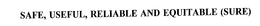 SAFE, USEFUL, RELIABLE AND EQUITABLE (SURE) trademark